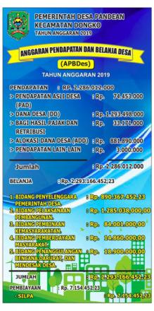 AGGARAN PENDAPATAN DAN BELANJA DESA PANDEAN TAHUN ANGGARAN 2019
